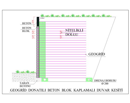 Geoistinat90 beton blok kaplamalı dik duvar teknik kesit diyagramı